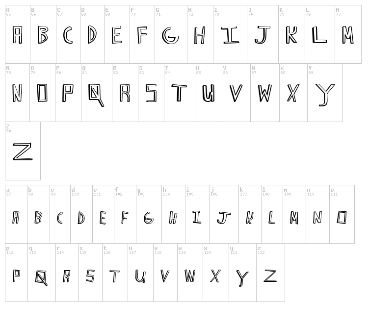 Happy Caps font map